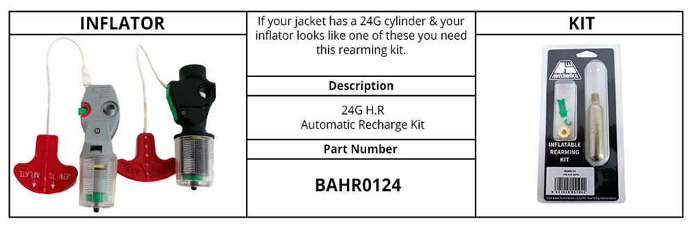 Rearming Kit 100N - Auto - HUTCHWILCO